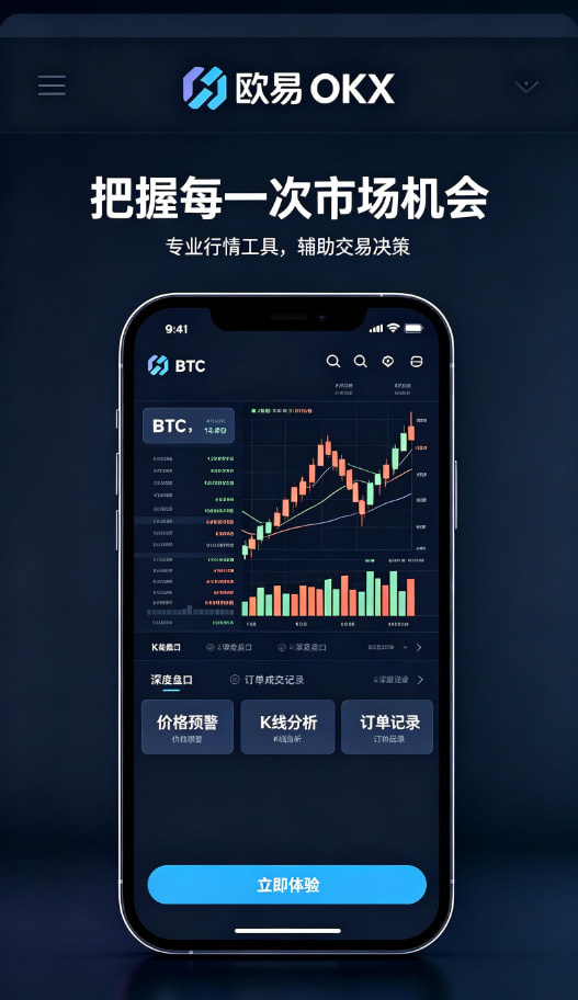 下载欧交易所APP行情图表与风险管理